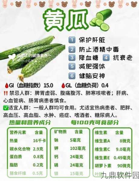 手游资讯，天命奇御黄瓜片神秘用途揭秘