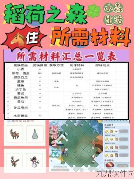 小森生活小森村店铺交易物品全面汇总