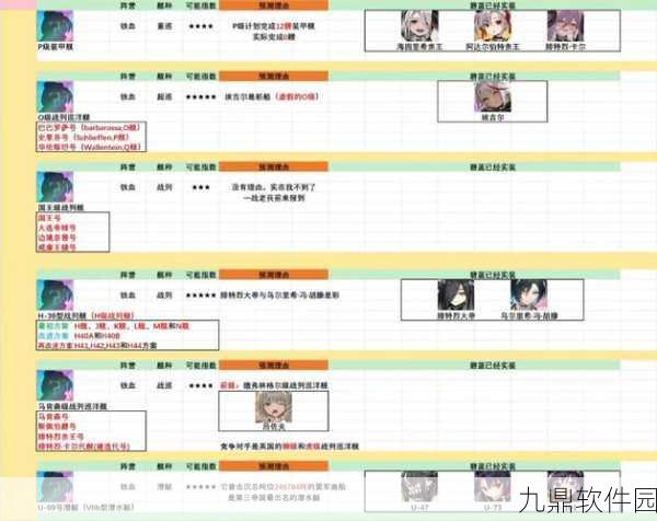 手游资讯，碧蓝航线舰队商店R舰船兑换指南