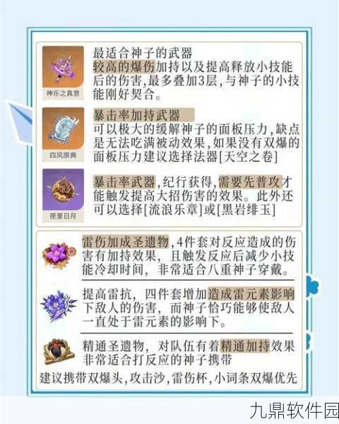 原神八重神子深度培养攻略，解锁雷系输出的关键要素