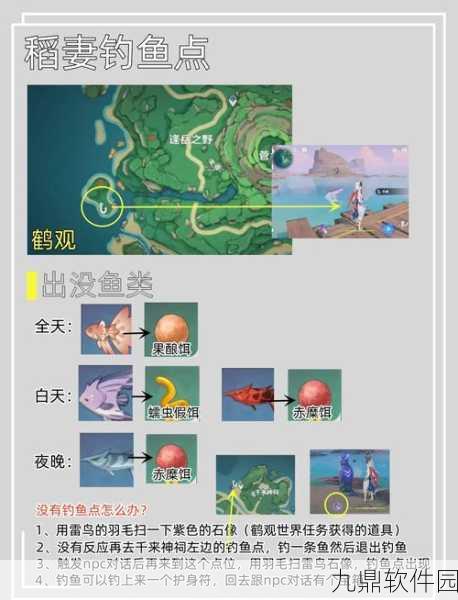 原神渔获精炼材料钓鱼点全攻略