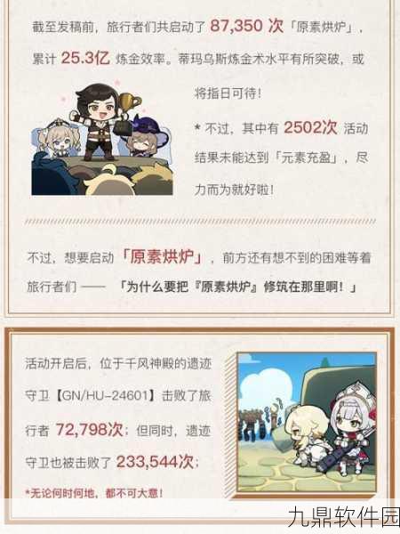 原神探险宝典,物资采集点全攻略,助你畅游提瓦特