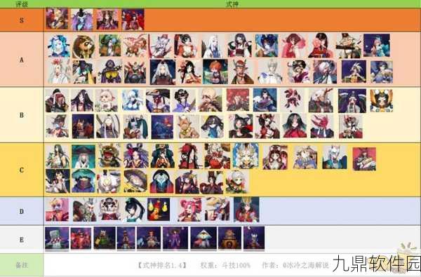 阴阳师手游SR式神深度对决,以津真天VS鬼使白技能全解析