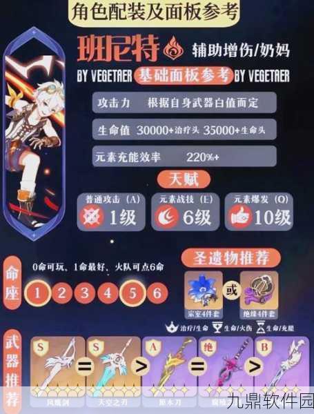 原神四星角色培养全攻略,打造你的梦幻阵容