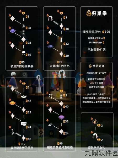 手游资讯，Sky光遇全蜡烛获取方法深度解析