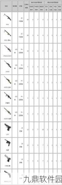 CF手游荒岛特训，物资丰富地区深度探索与攻略指南