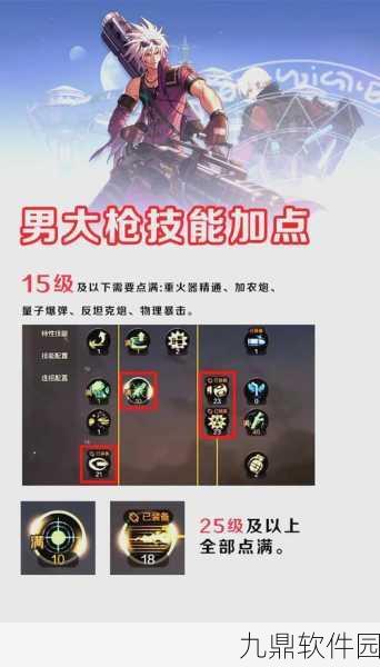 DNF快速拔枪技能深度解析，提升战斗效率的必备之选