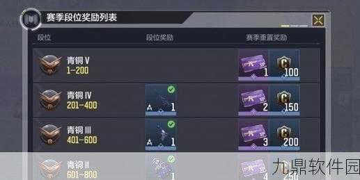 使命召唤手游猎荒币使用指南，解锁全新装备与奖励