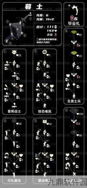 光遇墓土先祖毕业兑换图大全，解锁全新游戏成就的终极指南