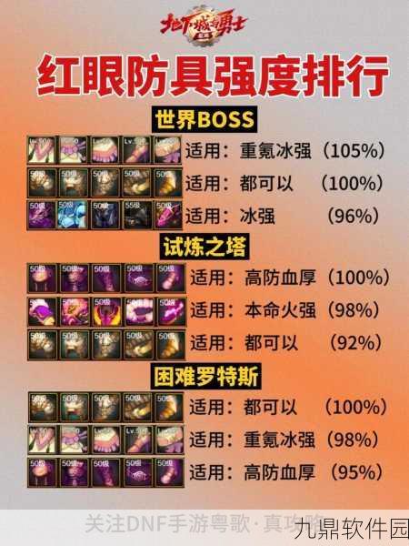 DNF手游远古魔法书装备揭秘,解锁神秘力量的钥匙,新版本重大更新