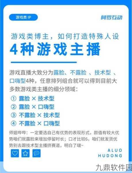 撰写手游资讯指令,打造视频号直播评论上墙精彩内容