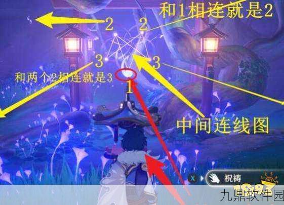 原神结界之谜揭秘，首个祝祷顺序详尽解析