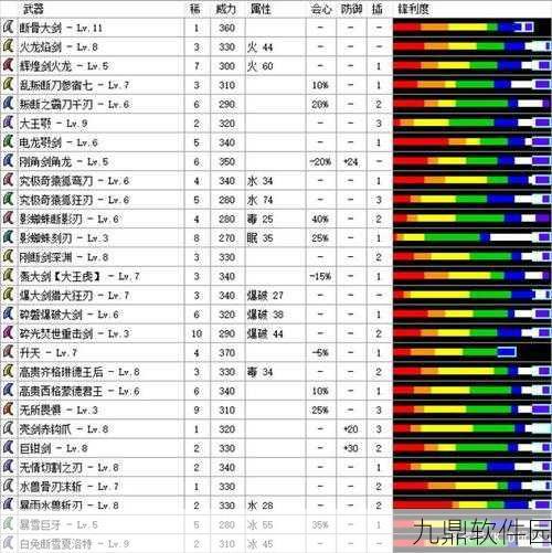 怪物猎人GU坚铠玉获取攻略及手游资讯速递