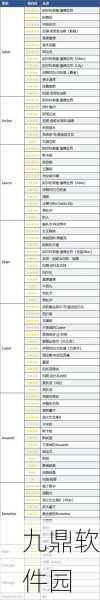 FGO国服阿蒂拉深度解析，草原之风的征服者，值得培养的剑阶从者