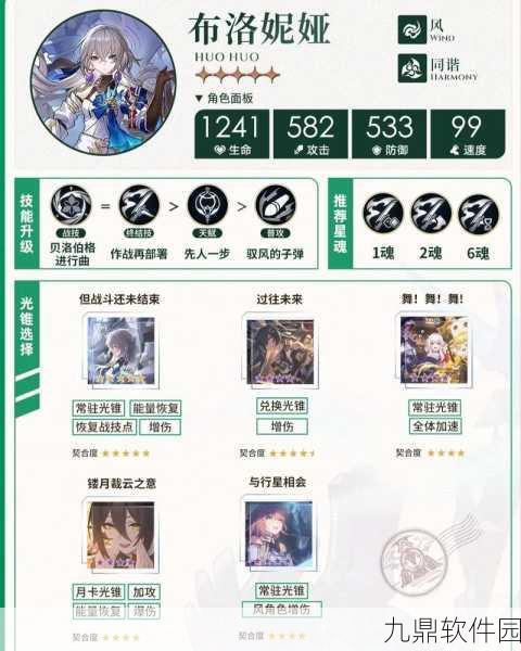崩坏·星穹铁道深度剖析，布洛妮娅遗器光锥最优搭配策略