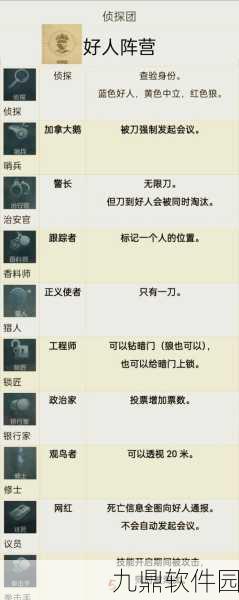 第五人格角色技能深度解析，助你掌控游戏全局