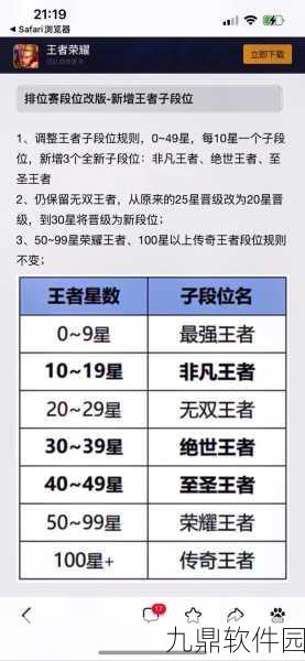 王者荣耀段位晋升体系全解析,从青铜到荣耀王者的征途