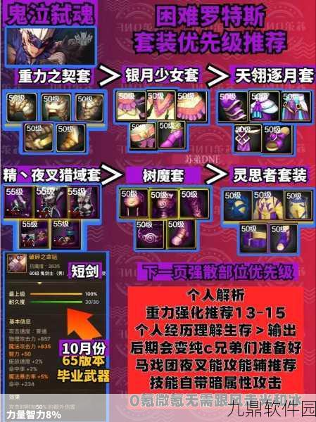 DNF手游装备获取全攻略，解锁你的战斗潜能