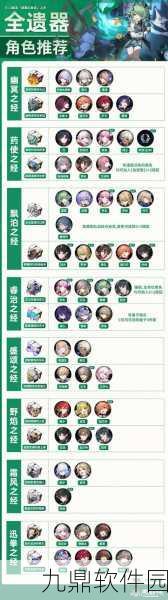 崩坏星穹铁道，揭秘重循苦旅的司铎角色适配攻略