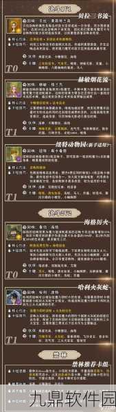 哈利波特魔法觉醒，揭秘厉火杀手流高阶玩法与卡组配置攻略