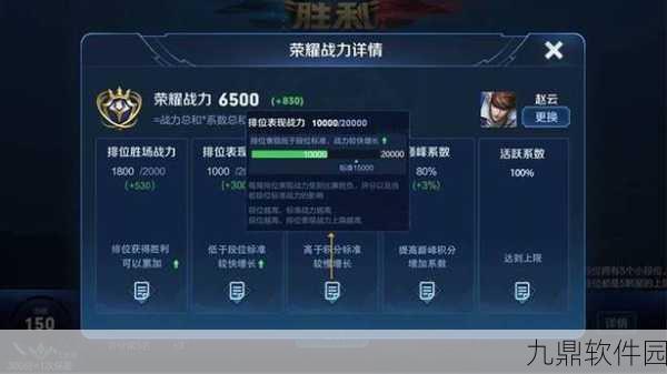 王者荣耀战力3000以上高效刷分攻略与最新资讯速递