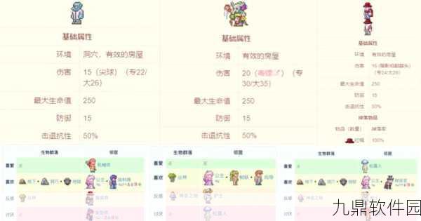 泰拉瑞亚手游蒸汽朋克NPC入住条件详解