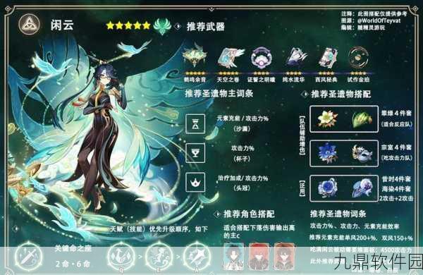 原神优菈圣遗物与武器搭配全攻略,打造无敌物理输出