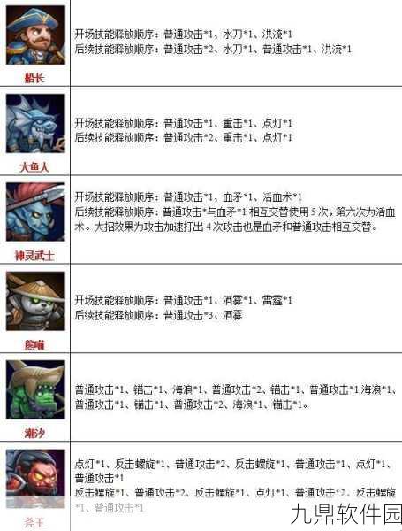 刀塔传奇暗牧英雄深度解析，获取方法及属性全揭秘
