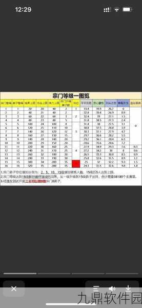 寻道大千新手前期全攻略