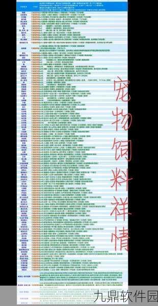 手游资讯，揭秘创造与魔法火龟饲料配方