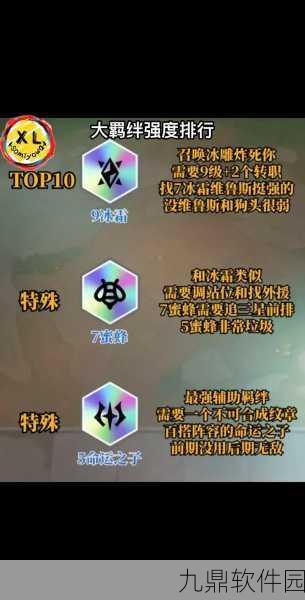 手游资讯，金铲铲之战护卫羁绊玩法深度解析与版本亮点