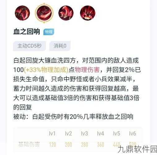 王者荣耀白起深度攻略，技能连招与实战技巧全解析