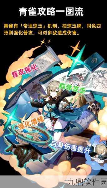 崩坏星穹铁道青雀全方位培养攻略，解锁策略技能升级与角色成长新篇章