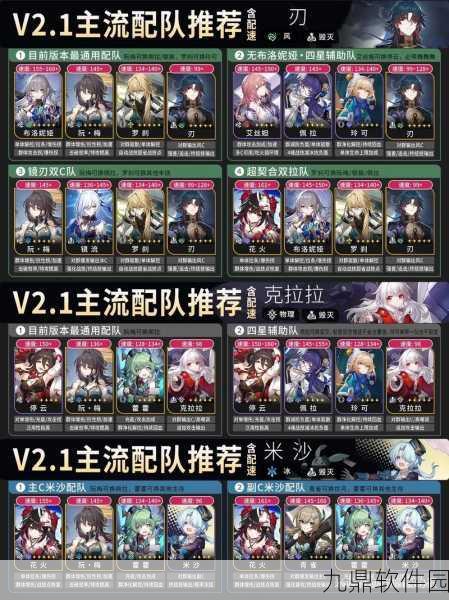 崩坏星穹铁道深度解析,阿格莱雅顶级配队策略大揭秘