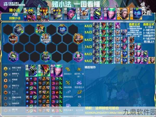 金铲铲之战冒险家维鲁斯深度攻略，解锁最强阵容与装备搭配