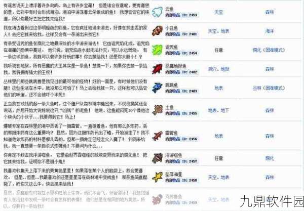 泰拉瑞亚手游资讯,揭秘蜘蛛鱼所需钓鱼力及钓鱼技巧