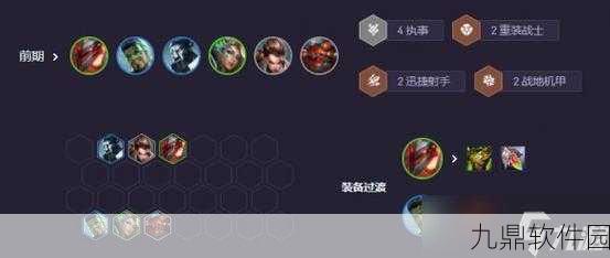 云顶之弈新版本VIP执事阵容深度解析与玩法指南