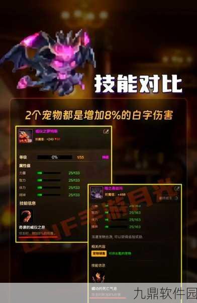 手游资讯，提灯与地下城零氪点火流宠物选择与全期发展攻略