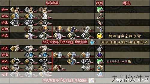 FGO玩家必看，揭秘阳炎级百重塔40-50层挑战攻略