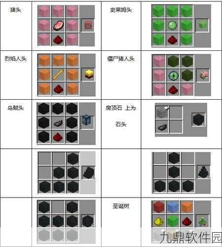 我的世界神奇宝贝Mod全道具合成公式图鉴解锁，探索无限可能的宝可梦世界