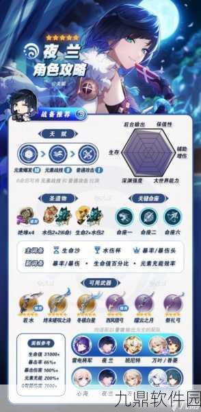 原神夜兰天赋升级全攻略