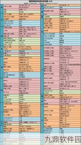 阴阳师悬赏封印天邪鬼黄刷新地点全攻略