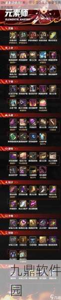 DNF手游拍卖行金币交易全攻略