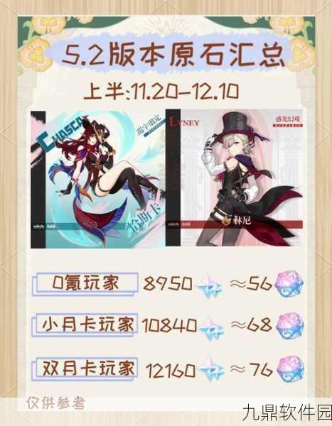 原神原石获取途径全解析，助你轻松积累游戏资源