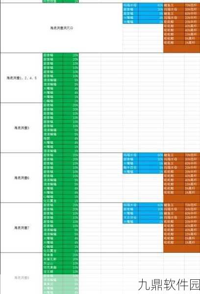 口袋妖怪绿宝石，各属性前三名值得练的精灵全解析