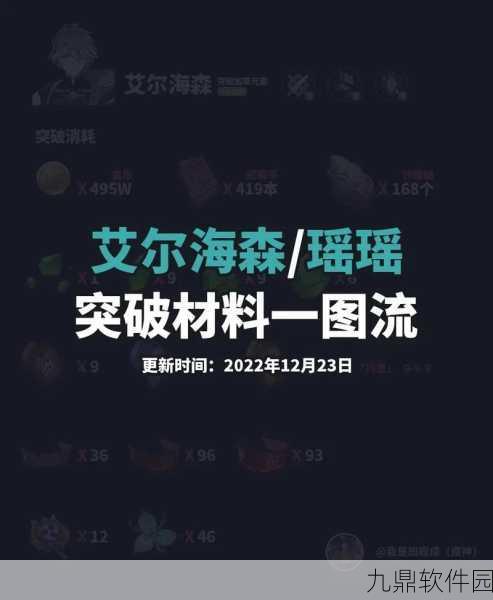 原神裁叶萃光90级属性详解,技能效果全面解析与属性强度概览