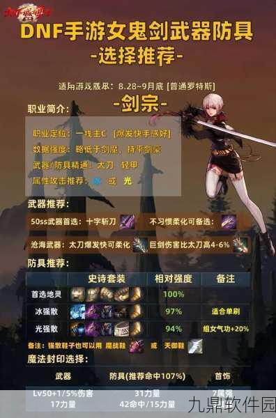 DNF搬砖公主全攻略，女鬼剑士职业选择与高效搬砖技巧详解