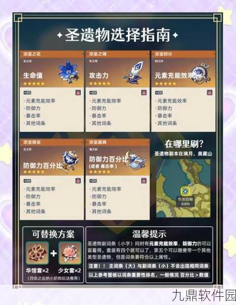 原神27版五郎培养全攻略，武器选择与圣遗物搭配深度解析