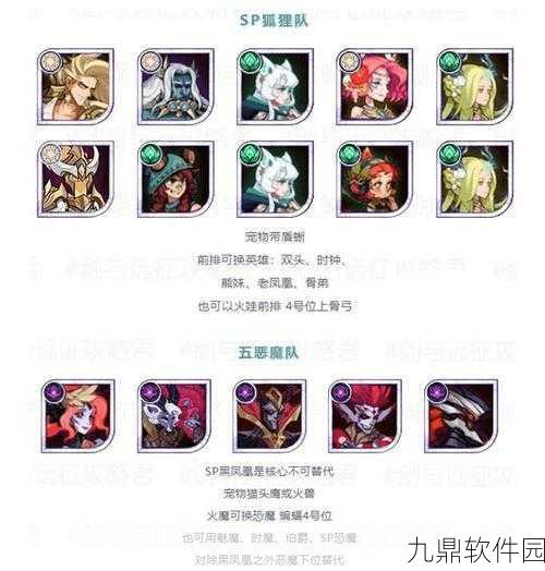 剑与远征前期阵容搭配攻略，新手玩家必备指南