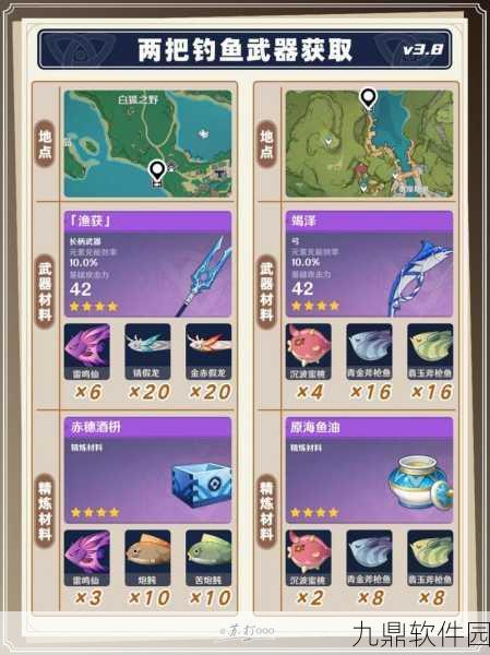 原神钓鱼攻略全解析，掌握全图钓鱼点，尽享垂钓乐趣